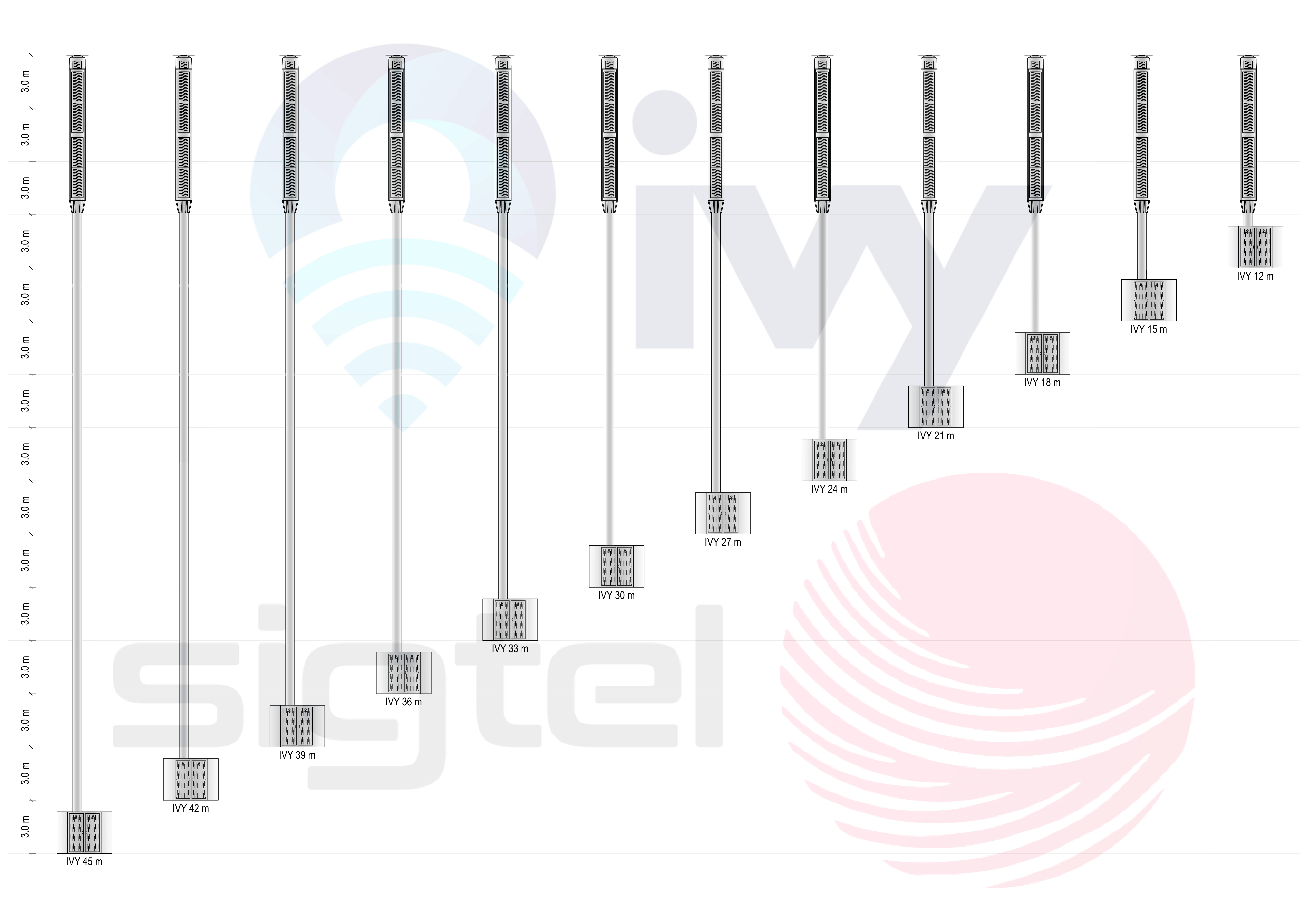 Typoszereg IVY - podgląd PDF